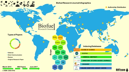 Biofuel Research Journal: a story of continuing success 